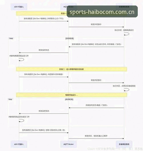 海博体育平台HAIBOCOM登录完整指南：从入口选择到赛事互动的实用教程